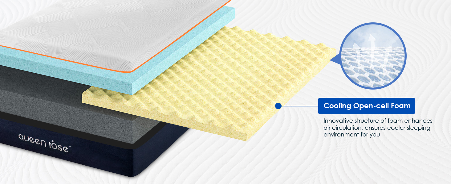 QUEEN ROSE Twin Mattress, 12 Inch Twin Memory Foam Mattress