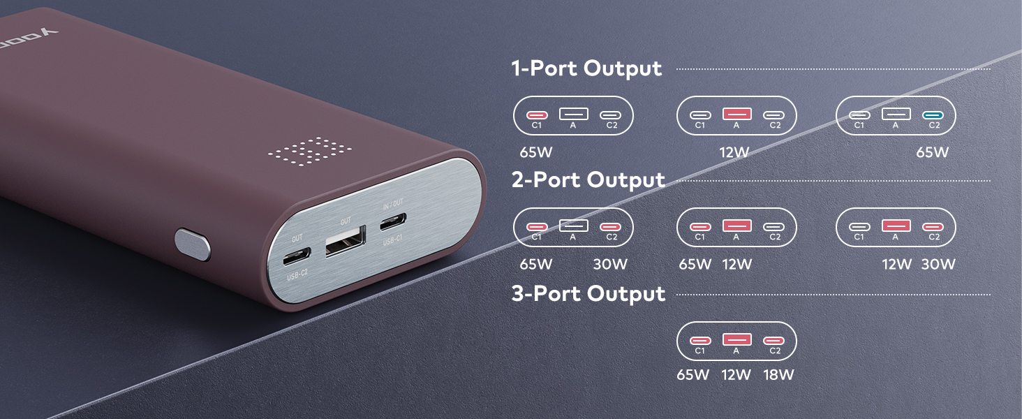 3 Ports power bank