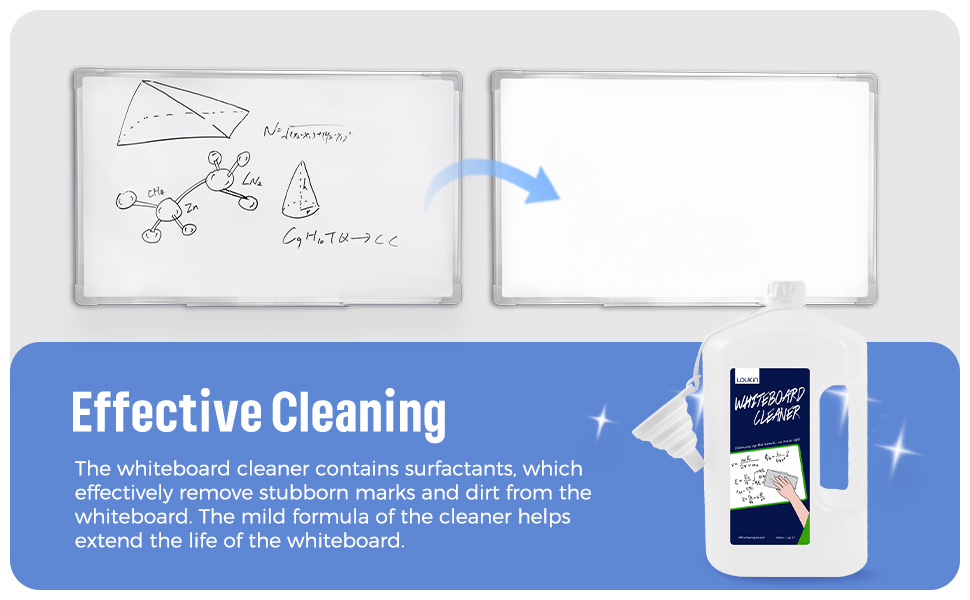 loukin NonToxic Whiteboard Cleaner, 1 Gallon (128oz) DryErase Board
