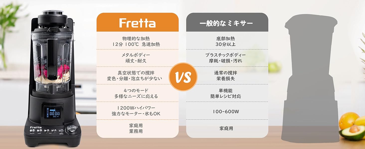 真空ブレンダー、1,500 mLの大容量、高出力、高速回転、氷、6つのブレード、スムージー、酸化、ジュース、スープ、ソース6個