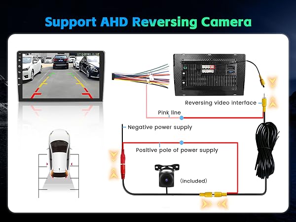 AHD Backup Camera