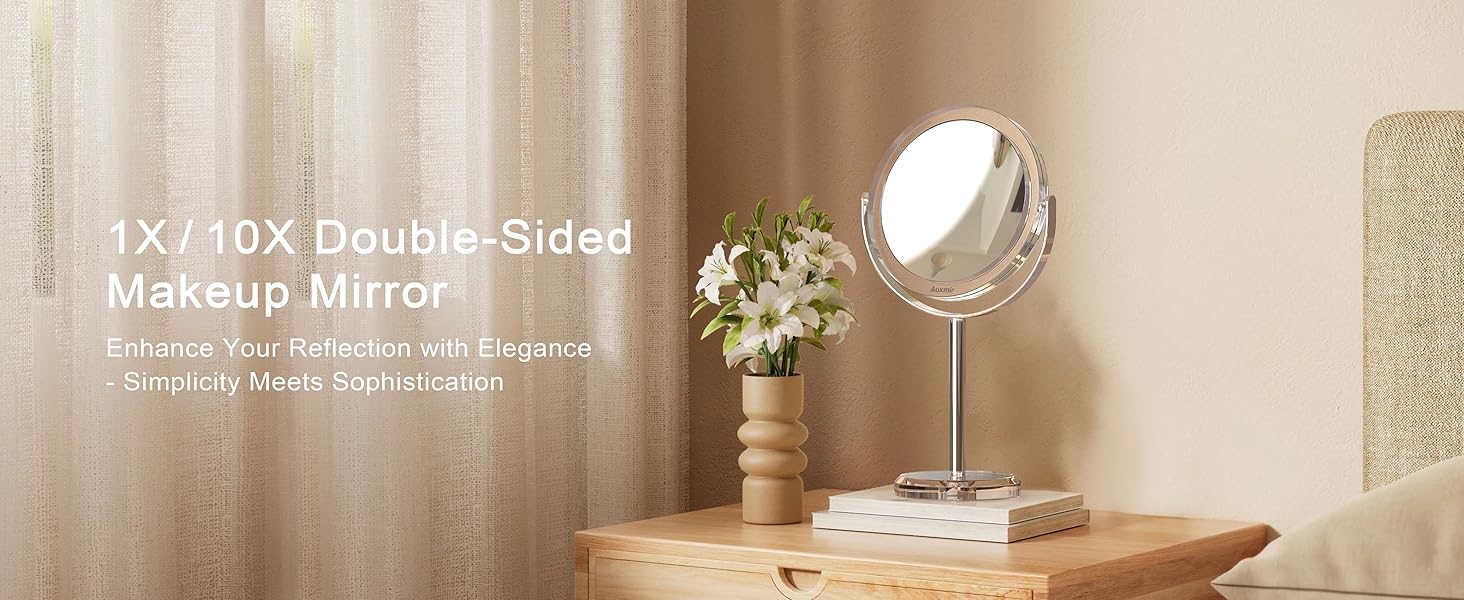 double sided mirror