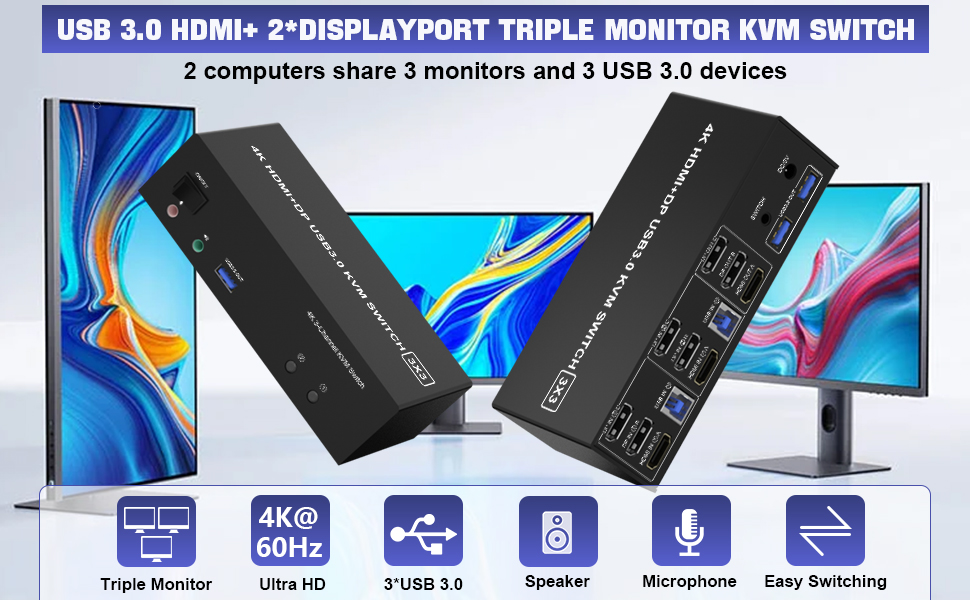USB 3.0 HDMI + 2 DisplayPort KVM Switch 3 Monitors 2 Computers, 4K60Hz