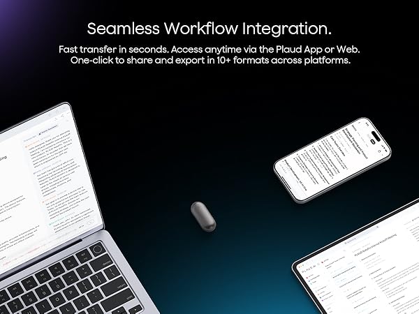 Text reads 'Seamless Workflow Integration.' Professional desk setup showing laptop, smartphone, and documents illustrating digital workflow connectivity on dark surface.