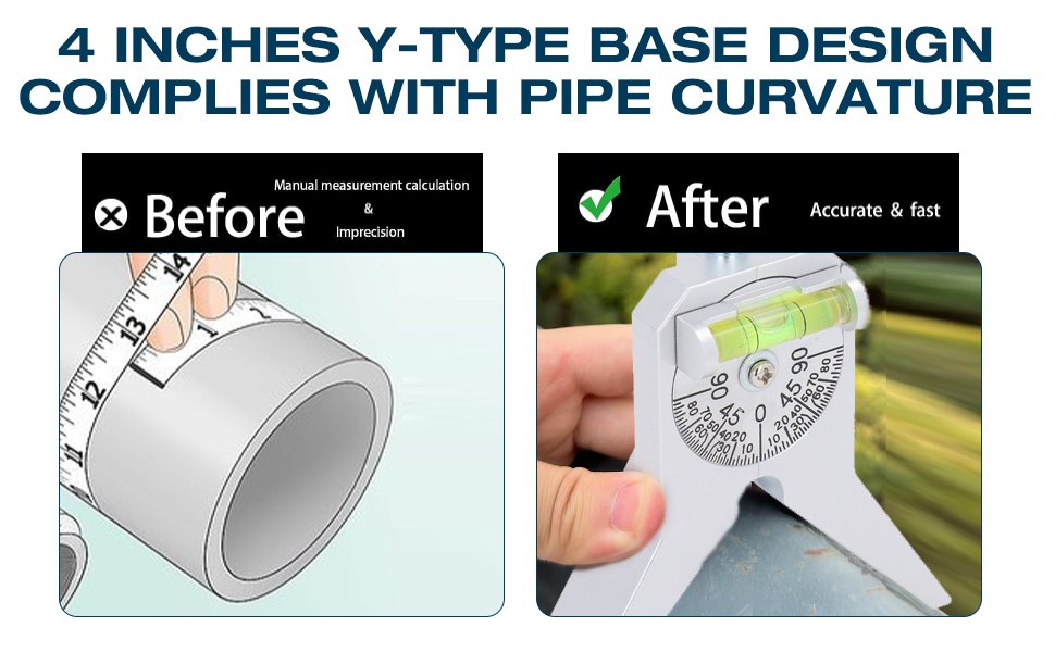 Safety Pipe Marker Centering Tool, Pipe Center Finder, Pipefitter Tools