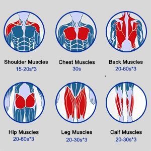 Relaxing Body Tissues