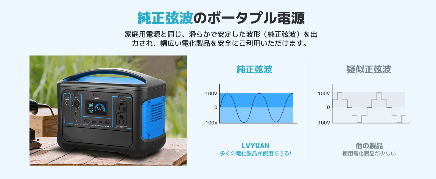 電源