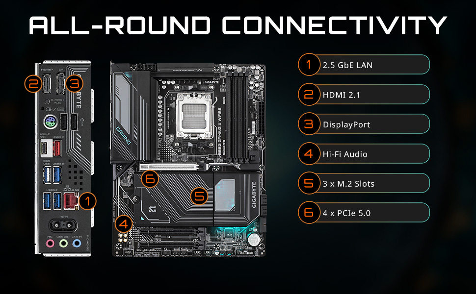 B850 GAMING X WIFI6E_A_04