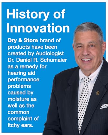 History of Innovation