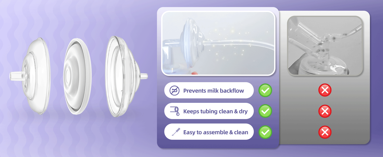 متوافق مع Spectra S1/S2/9 Plus