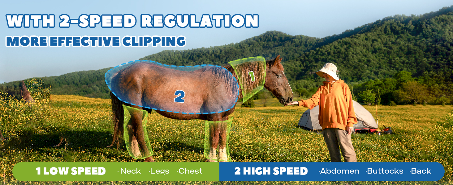 Luzrise Cordless Horse Clippers, Professional Pet Grooming Clippers, 2 Speed Pet Trimmer