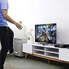Connect PS3 with Bigger Screens :-