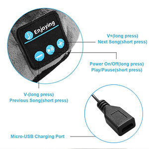 product details