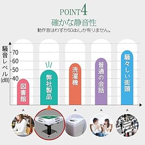 アルティマ設定棒、プレイヤー棒 アルティマ設定棒、プレイヤー棒 点棒 / 全自動麻雀卓、手打ち