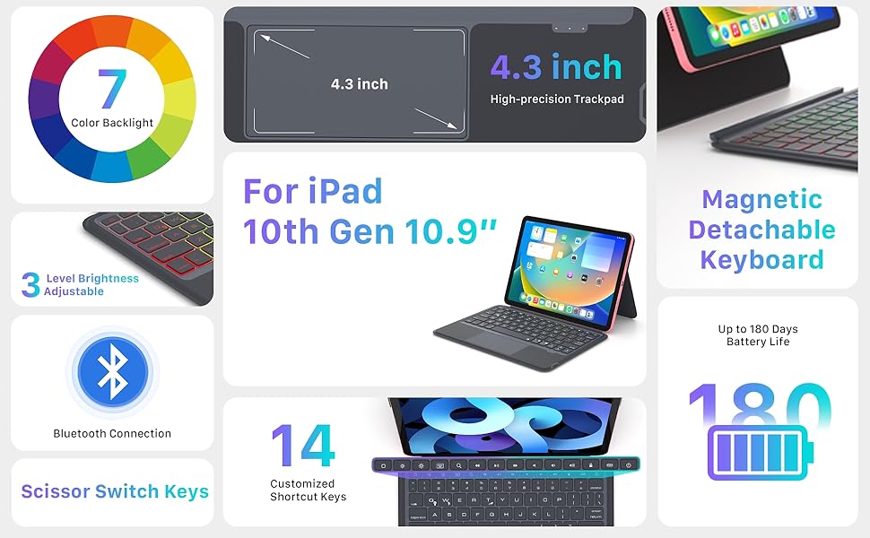 iXTRA Magic iPad 10th Generation Keyboard Case Folio Detachable Two