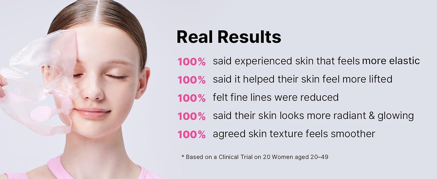 Real Results