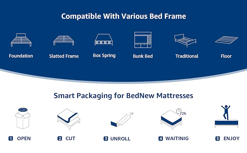 Compatible With Various Bed Frame