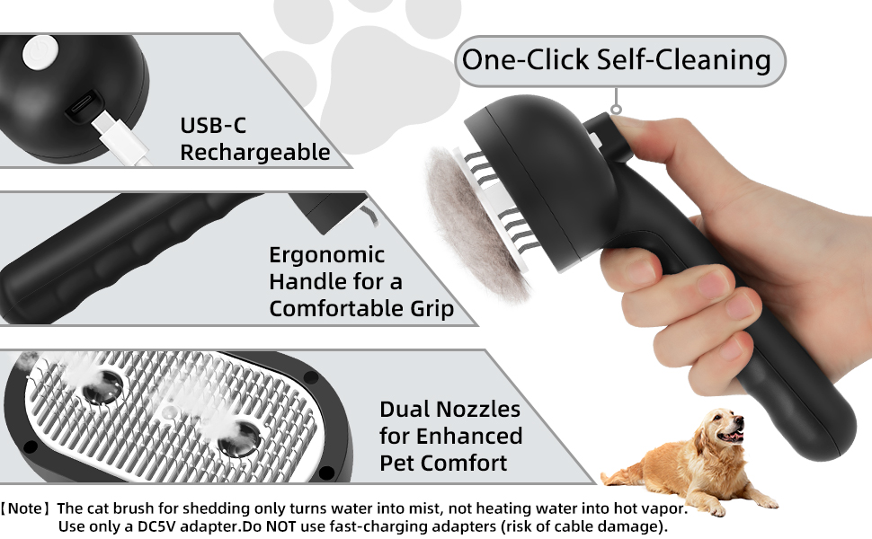 Deshedding and Hair Removal tool for Dogs & Cats