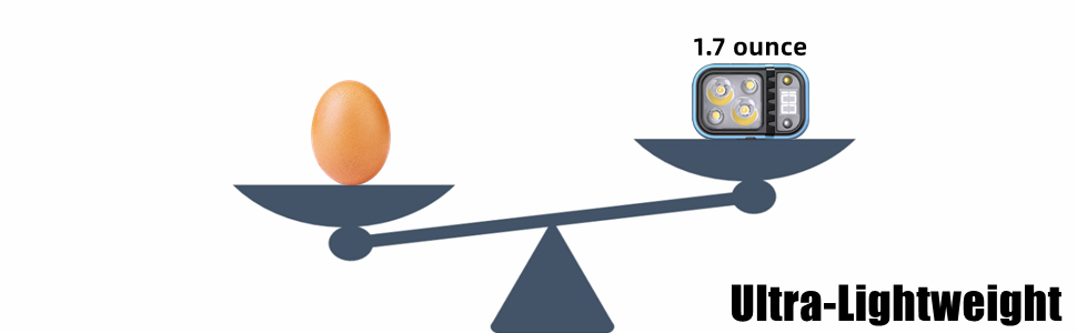 Lightweight Headlamp