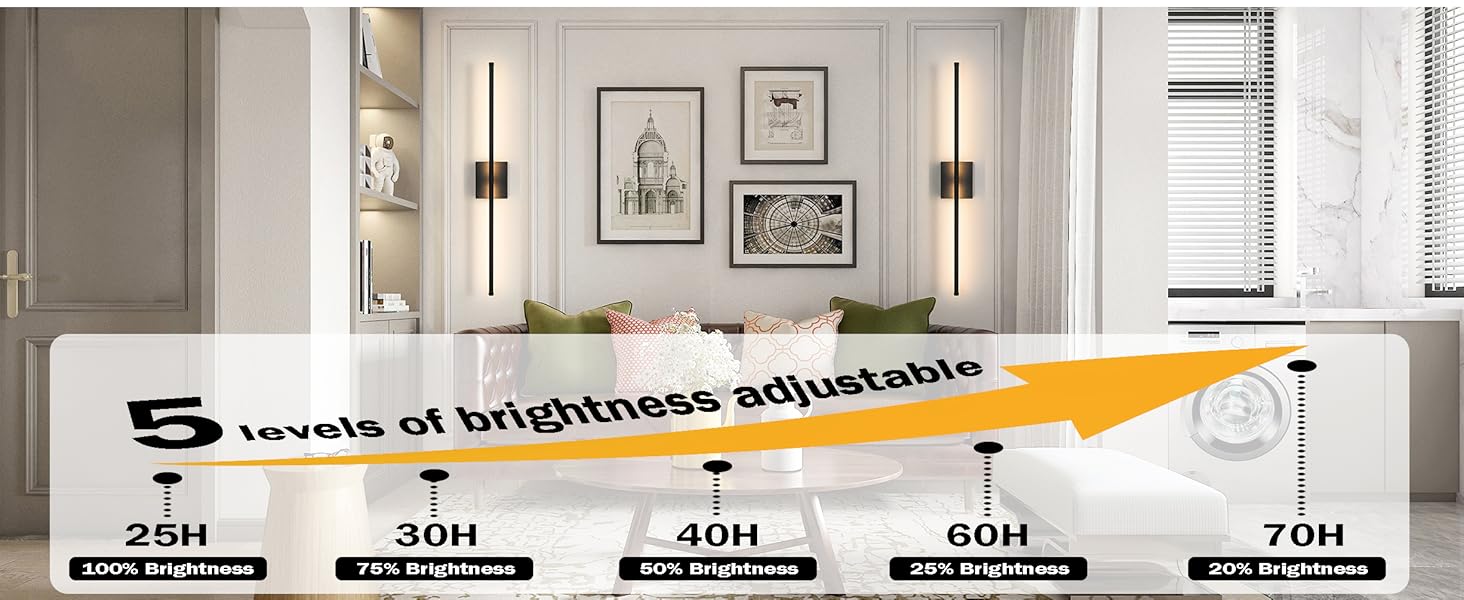 Dimmable wall lamp