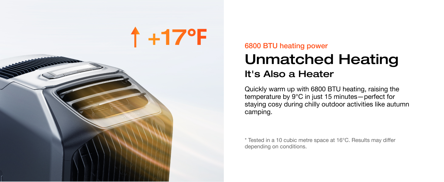 wave 3 portable air conditioner rv air conditioner tent air conditioner camping air conditioner