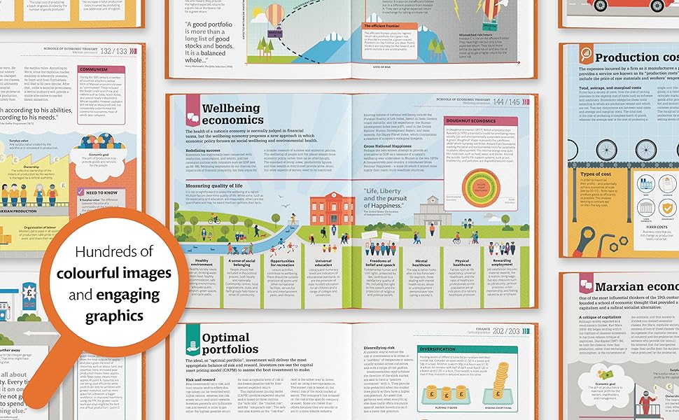 How Economics Works The Concepts Visually Explained (DK How Stuff