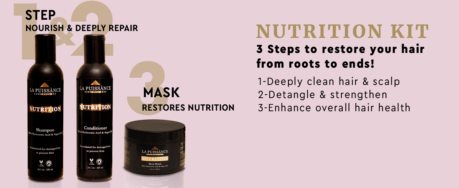 Deep hydration, Argan oil, Hyaluronic acid for hair, Nutrition hair treatment, Anti-frizz