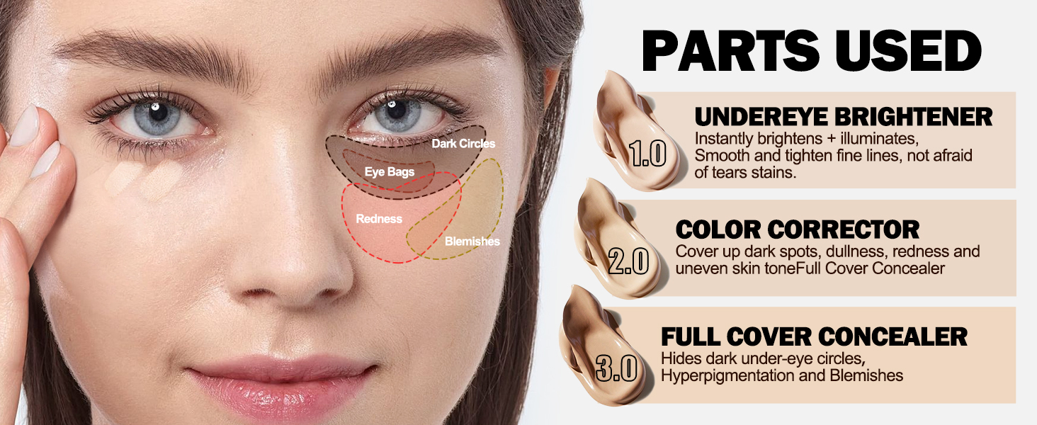 Eye Concealer for Dark Circle