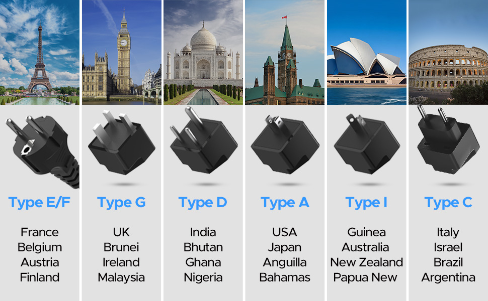 plug adapter