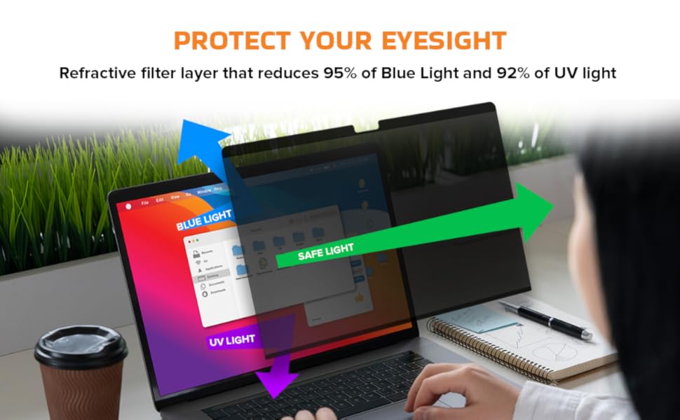 Tecgear Privacy Screen Compatible With Macbook Air/Pro (2016