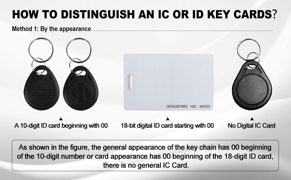 Amazon.com : JOJOCY 50 PCS ID 125KHz RFID Writable