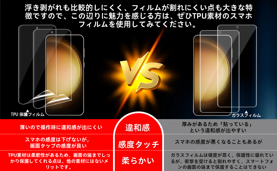 Amazon | 【2枚セット】Galaxy S22 / Galaxy S23 フィルム