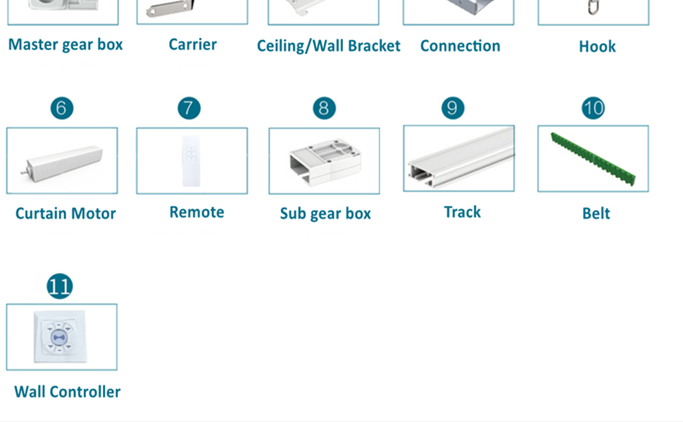 Smart Curtains System, Electric Curtain Track Works with Apple Homekit