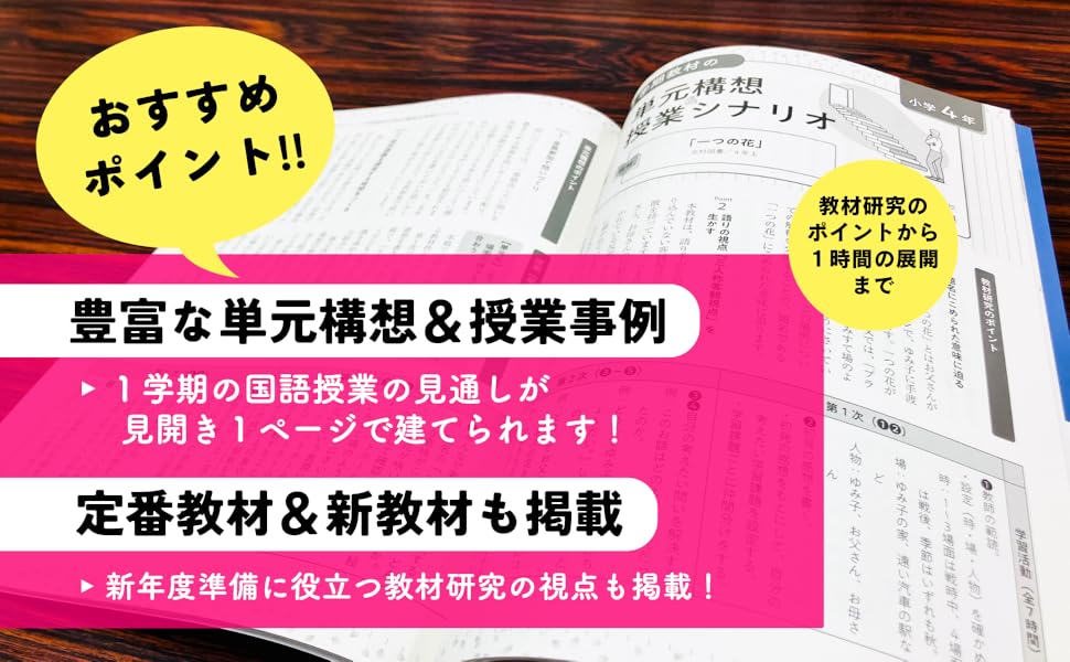 【入手困難】実践国語研究別冊　教材研究と全授業記録　9冊セット　バラ売り可 2025年最新】Yahoo!オークション -実践国語研究の中古品・新品