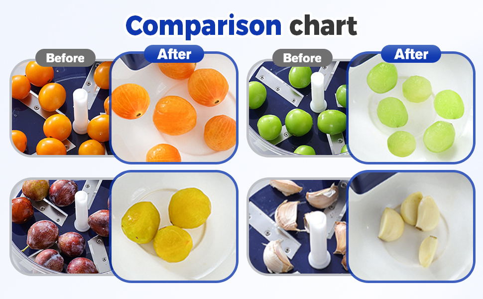 Electric Grape Peeling Machine