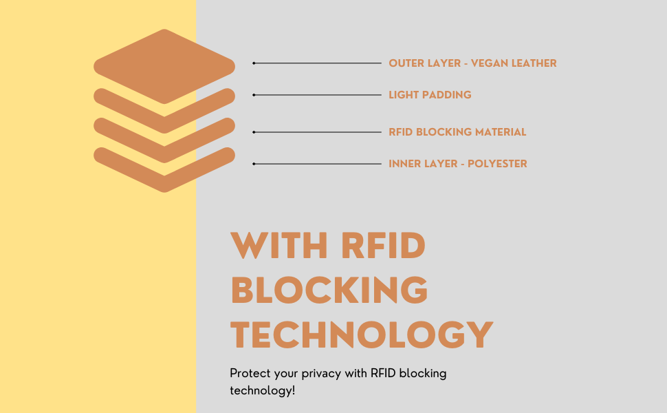 passport travel organizer holder case cover card document gift credit men women document pouch bag