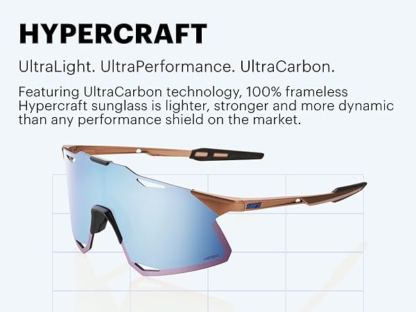 Amazon.com: 100% HYPERCRAFT Sport Performance Frameless Sunglasses