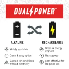 ALKALINE DUAL POWER