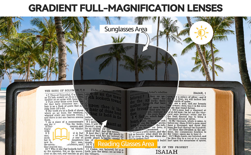 Bifocal Reading Sunglasses for Women