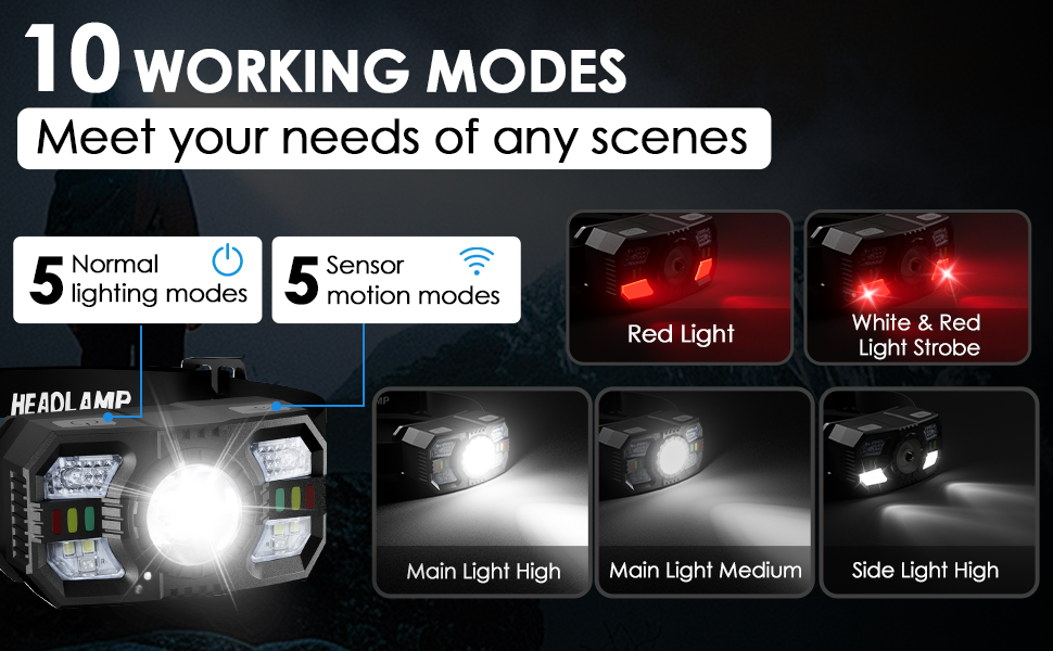 headlamps for adults rechargeable