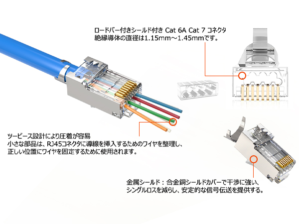 LANコネクタ CAT5E NR3100 Cat5e LANケーブル(スタンダード) - LD-CTN/BU20