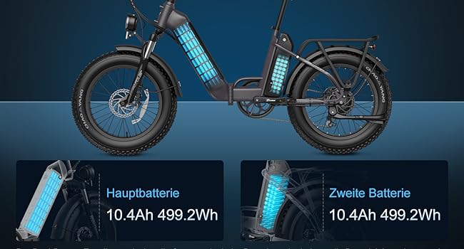 das neue Elektrofahrrad zum Verkauf