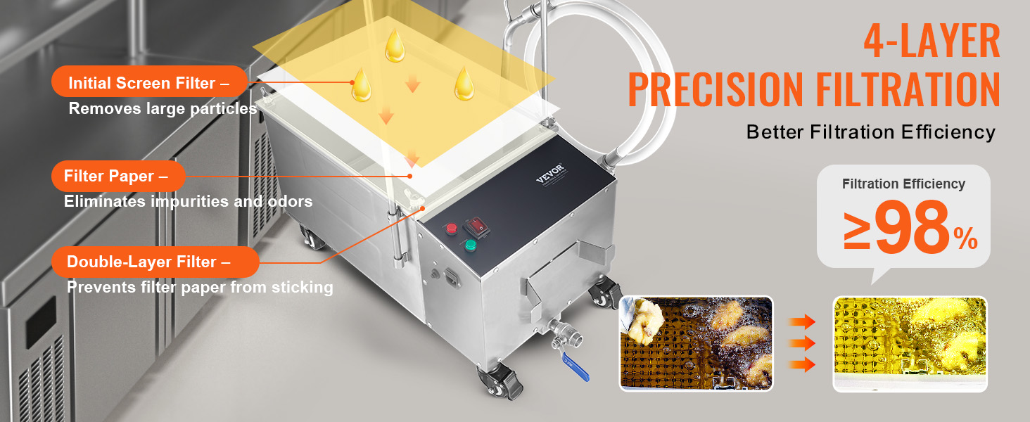 VEVOR Deep Fryer Filter 38 L/80 LBS/10 Gal, Frying Oil