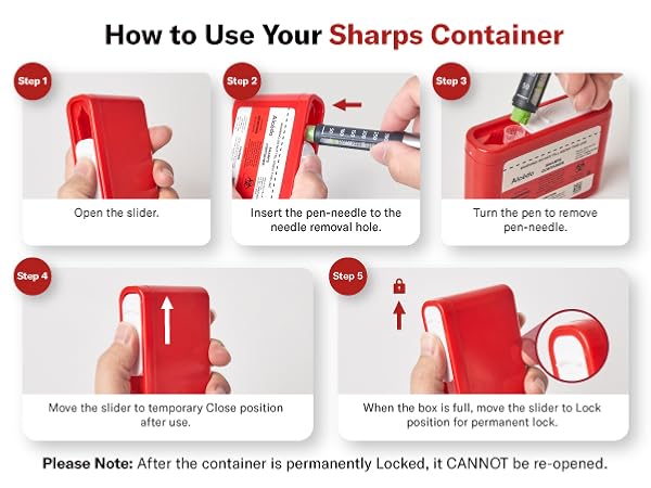 How to Use Your Sharps Container