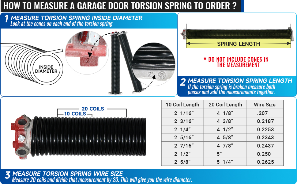 Pair of 2" Garage Door Torsion Springs Set with NonSlip