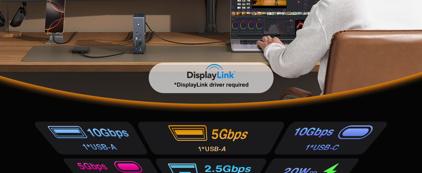 displaylink docking station