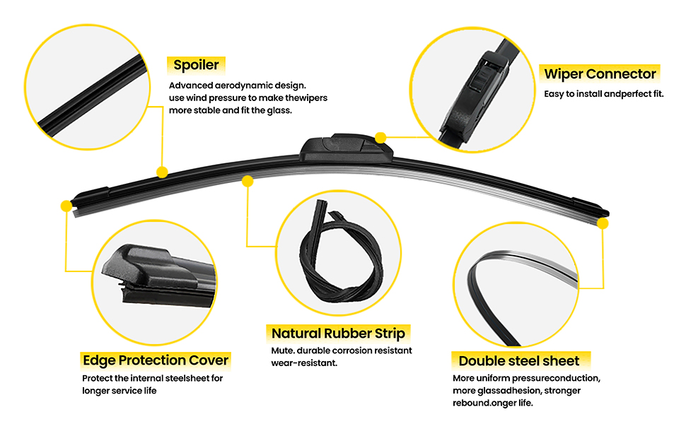 24"+24" Windshield Wiper Blades High Performance Premium