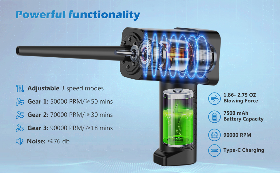 Electronics Air Duster, Electric Compressed Air Cleaner for PC Cordless