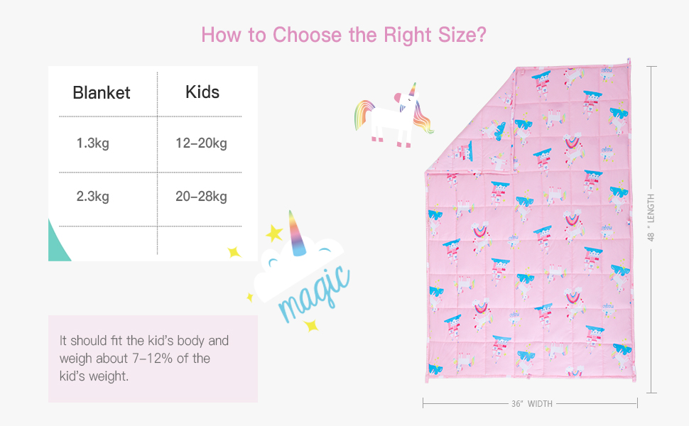 Sivio Kids Weighted Blanket, 1.3 kg, 90 x 120 cm, Heavy Blanket for Naturally Calming and