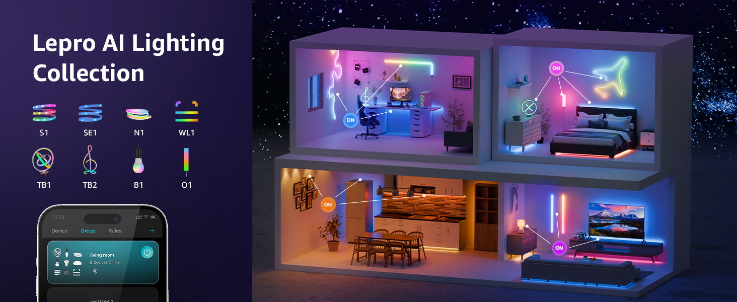 Lepro SE1 AI Smart RGB LED Strip Light Music Sync